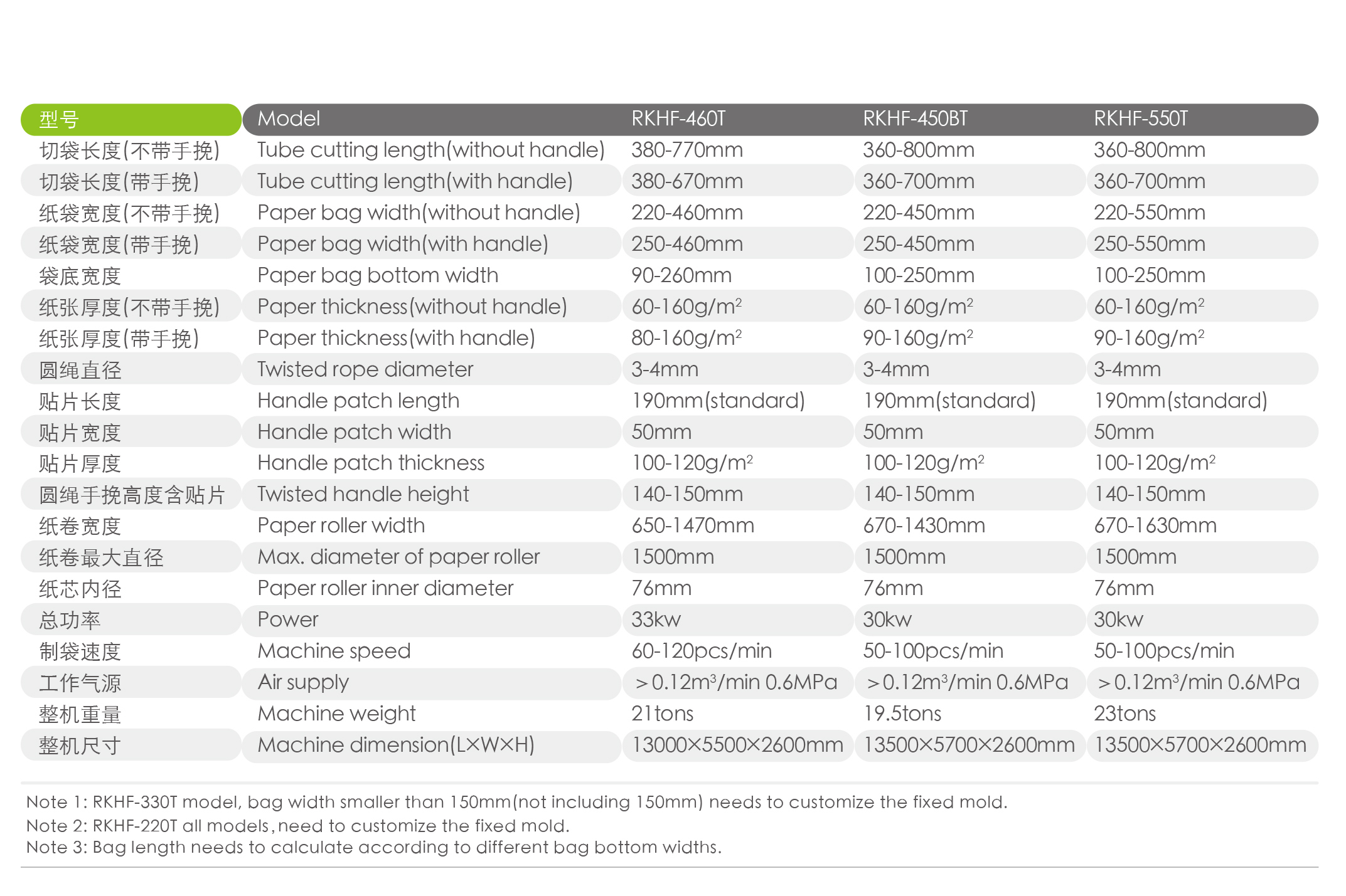 روكين-كتالوج-9_04